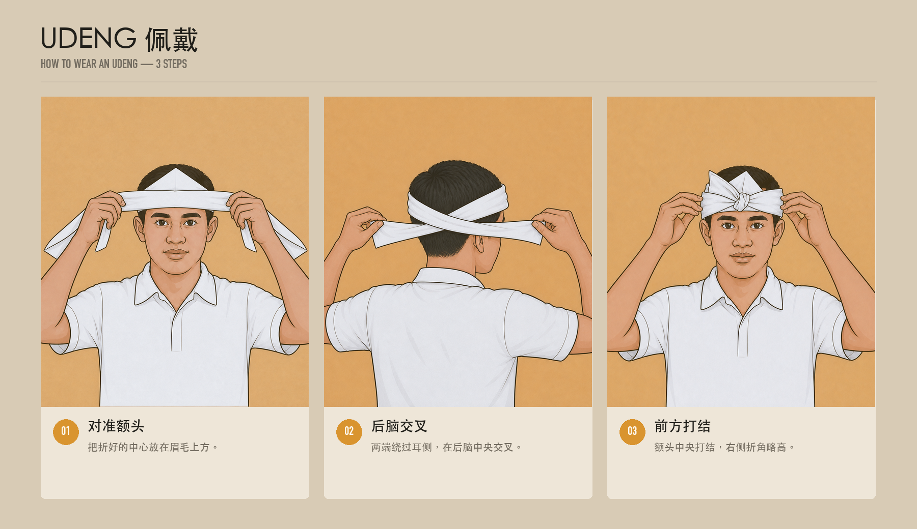 Three-step guide to wearing a Balinese men’s udeng: align the pre-folded cloth at the forehead, cross it at the back of the head, then tie it at the front.